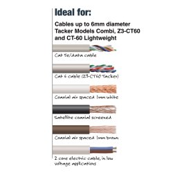 TACWISE CT-60 letvgts klammepistol til 6 mm kabel - 1605710