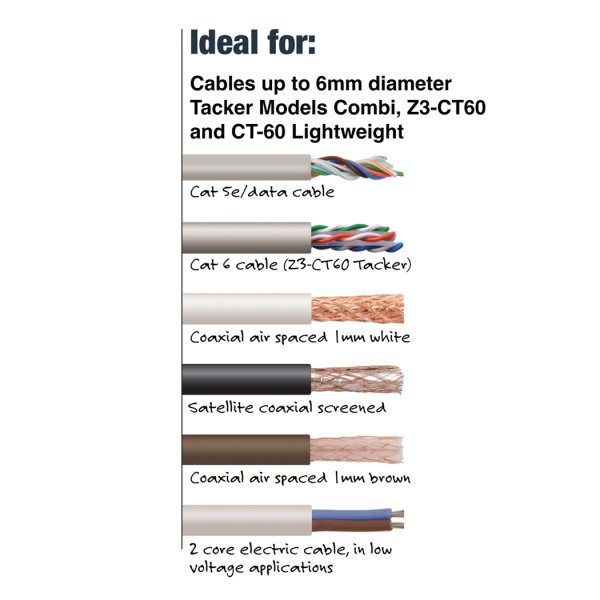 TACWISE CT-60 letvgts klammepistol til 6 mm kabel - 1605710