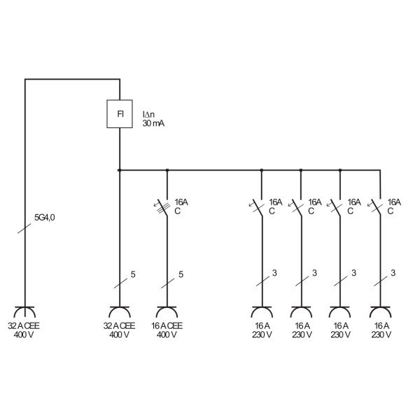 BRENNENSTUHL byggestr�mstavle CEE 400V/32A med 4x230V/16A + 1x400V/16A + 1x400V/32A udtag - udg.