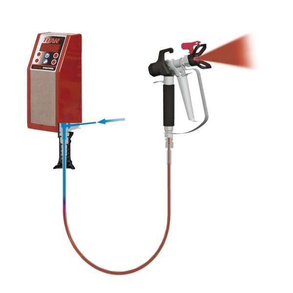 TITAN Therm Control easy, varmeslange 10 m. - 2507763