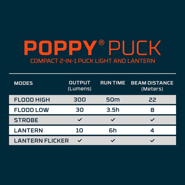 NEBO Poppy puck lampe genopladelig - 2614641
