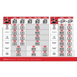 Femi Klinge - T14 - 1440x13x0,65 - Passer p� NG120 (Standard) - 2275059