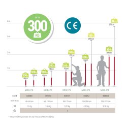 Piher teleskopsttte 40-60 cm - 1916528
