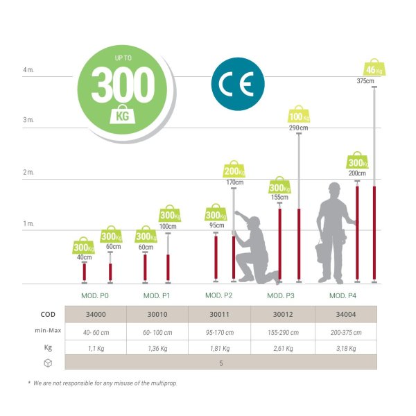 Piher teleskopsttte 40-60 cm - 1916528