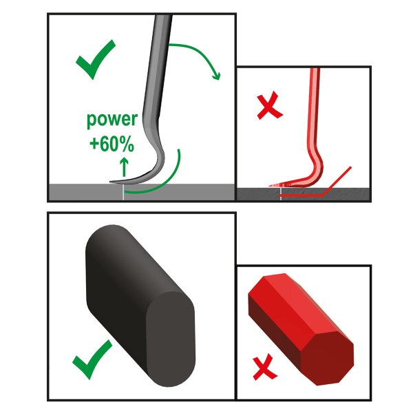 PEDDINGHAUS koben PowerBar 24" - 600mm