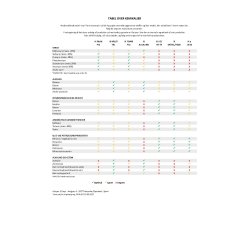 IK vandforsyningstank 8 liter - 2303667