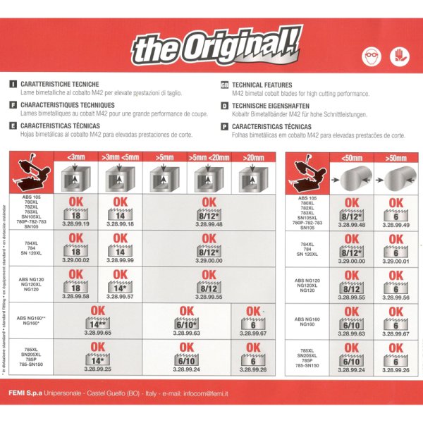 FEMI B�ndsav 785 XL, 1600 watt - 1622081
