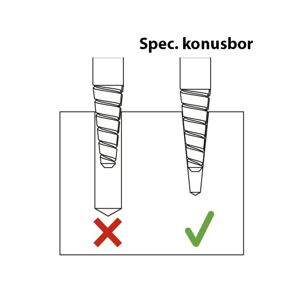 PEDDINGHAUS/SCHR&Ouml;DER skrueudtr�kkers�t COMPLETE 19 dele, Fusionbox Medium
